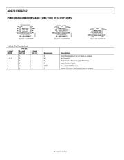 ADG701LBRTZ-REEL7 datasheet.datasheet_page 6