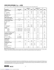 INA132UA2K5 datasheet.datasheet_page 2