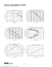 INA132UA2K5 datasheet.datasheet_page 4