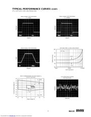 INA132UA2K5 datasheet.datasheet_page 5