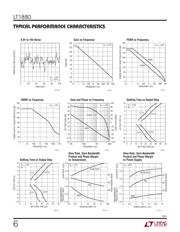 LT1880CS5 datasheet.datasheet_page 6