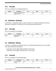 MKL16Z64VLH4 datasheet.datasheet_page 5