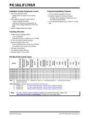 PIC16LF1705-I/P datasheet.datasheet_page 2