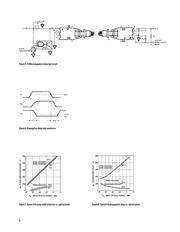 HFBR-1523 datasheet.datasheet_page 6