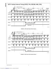 LMH1981MT datasheet.datasheet_page 4