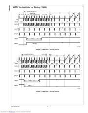 LMH1981MT datasheet.datasheet_page 6