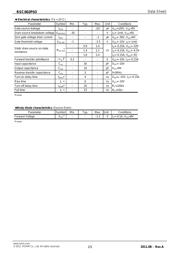 RSC002P03T316 datasheet.datasheet_page 2