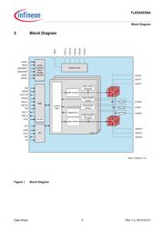 TLE82453SA datasheet.datasheet_page 5