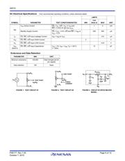 X9313WMZ-3T1 datasheet.datasheet_page 6