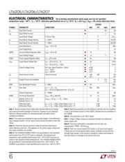 LT6206IMS8#PBF datasheet.datasheet_page 6