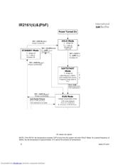 IR2161STR datasheet.datasheet_page 6