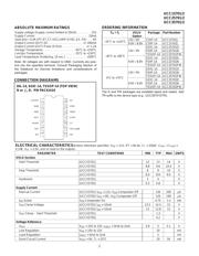 UCC35702 datasheet.datasheet_page 2