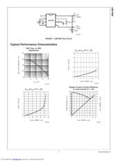 LMC7660IMX datasheet.datasheet_page 3