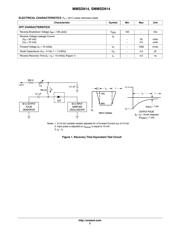 MMSD914T1G datasheet.datasheet_page 2