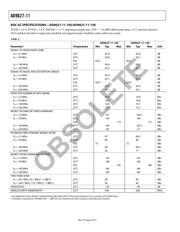 AD9627ABCPZ11-105 datasheet.datasheet_page 6