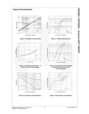 FQPF4N90C datasheet.datasheet_page 3