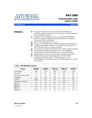 EPM5032 datasheet.datasheet_page 1