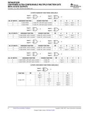 SN74AUP1G99DCTT datasheet.datasheet_page 6