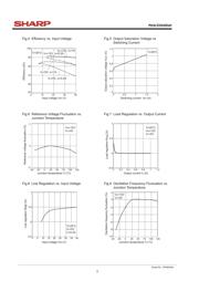 PQ1CZ21H2ZZH datasheet.datasheet_page 3