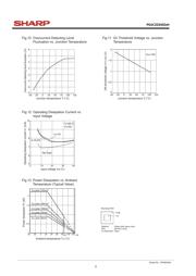 PQ1CZ21H2ZZH datasheet.datasheet_page 4