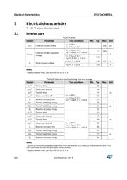STEVAL-IPM10F 数据规格书 6