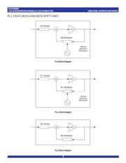 IDT5V9885BNLGI datasheet.datasheet_page 5