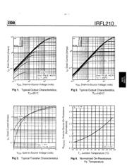 IRFL210 datasheet.datasheet_page 3