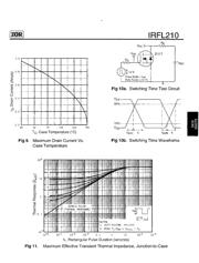 IRFL210 datasheet.datasheet_page 5