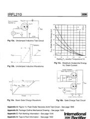 IRFL210 datasheet.datasheet_page 6