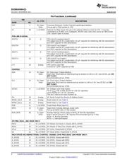 DS90UH949TRGCRQ1 datasheet.datasheet_page 4