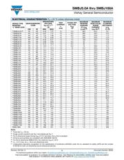 SMBJ6.0A-E3/52 datasheet.datasheet_page 2