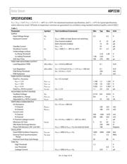 ADP2230ACPZ-1233R7 datasheet.datasheet_page 3