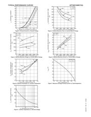 APT30D100BCT datasheet.datasheet_page 3