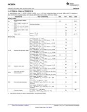 DAC5652AIPFBR datasheet.datasheet_page 6