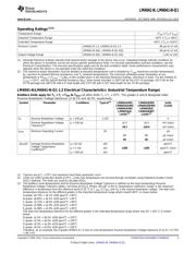 LM4041CEM3-ADJ/NOPB datasheet.datasheet_page 3