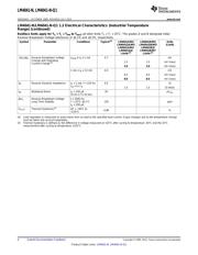 LM4041CEM3-ADJ/NOPB datasheet.datasheet_page 4