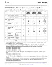 LM4041CEM3-ADJ/NOPB datasheet.datasheet_page 5