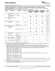 LM4041CEM3-ADJ/NOPB datasheet.datasheet_page 6