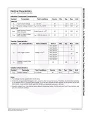 MOC3022 datasheet.datasheet_page 5