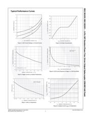 MOC3022 datasheet.datasheet_page 6