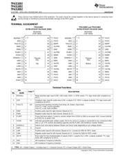 TPA3116D2DAD datasheet.datasheet_page 2