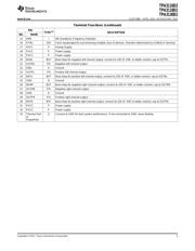 TPA3116D2DAD datasheet.datasheet_page 3