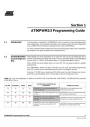 AT90PWM2-16SQR datasheet.datasheet_page 2
