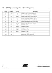 AT90PWM2-16SQR datasheet.datasheet_page 5