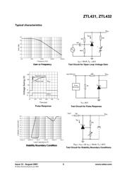 ZTL431AFFTA datasheet.datasheet_page 5