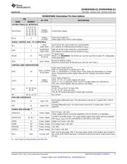 DS90UR903QSQE/NOPB datasheet.datasheet_page 5