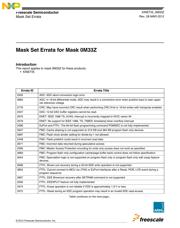 MK10DN512VLK10R datasheet.datasheet_page 1