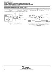 SN74CBT16214C datasheet.datasheet_page 6