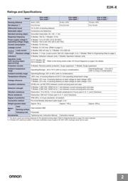 E2KX15ME1 datasheet.datasheet_page 2