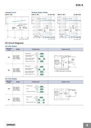 E2KX15ME1 datasheet.datasheet_page 3